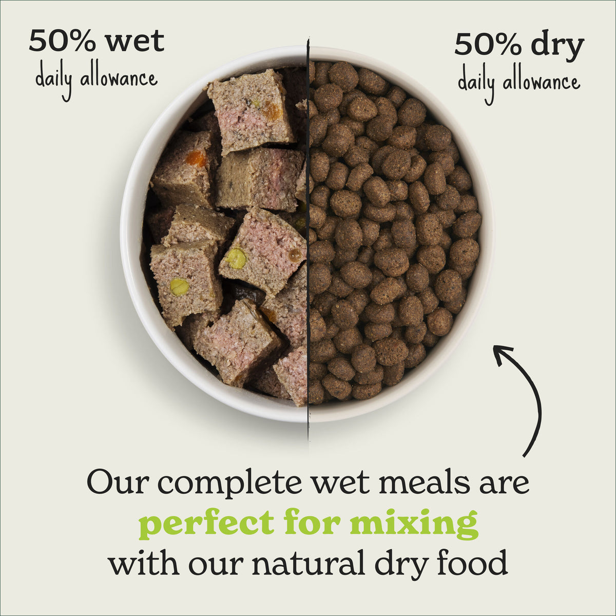Chicken & Duck Wet Dog Food Variety Pack