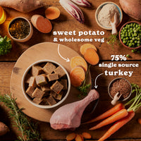 Turkey & Sweet Potato Wet Dog Food